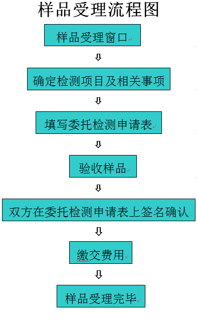 图片:未标题-1 拷贝