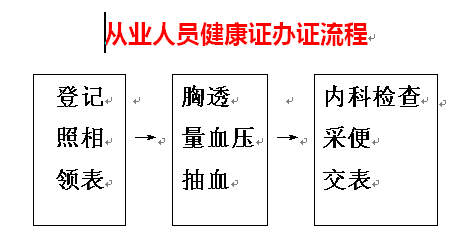 图片:3